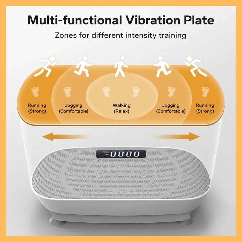 【🔥Direct Discount🔥】Easy Slim Vibration Plate Exercise Machine (Sit & Lose) + Free Gift!