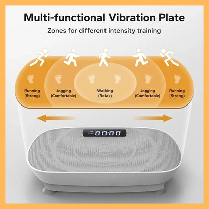 【🔥Direct Discount🔥】Easy Slim Vibration Plate Exercise Machine (Sit & Lose) + Free Gift!